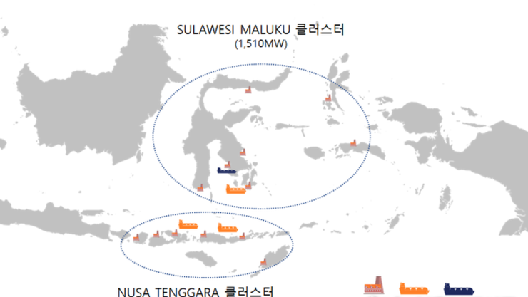 국내기업 협력체, 1,300억 원 규모 인도네시아 해양플랜트 서비스 사업 수주