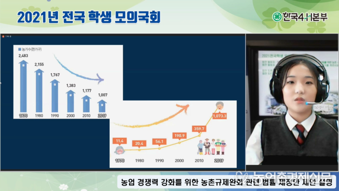 전국 학생 모의국회에 참가한 한 청소년이 농업관련 법률 제정안에 대해서 설명하고 있다.