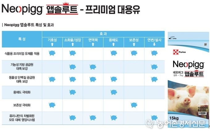 네오피그 앱솔루트 특성 및 효과